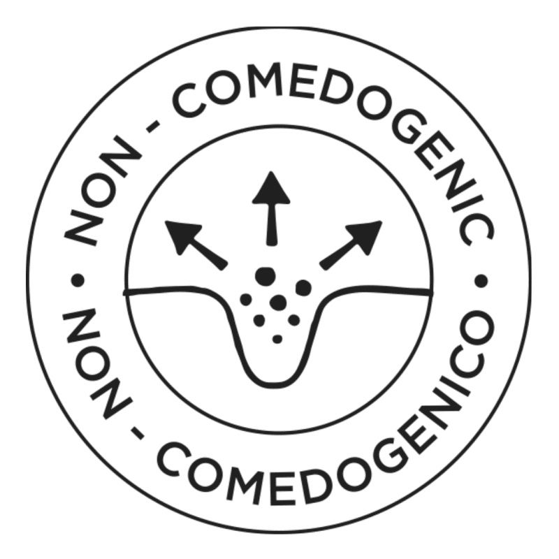 Nekomedogeno