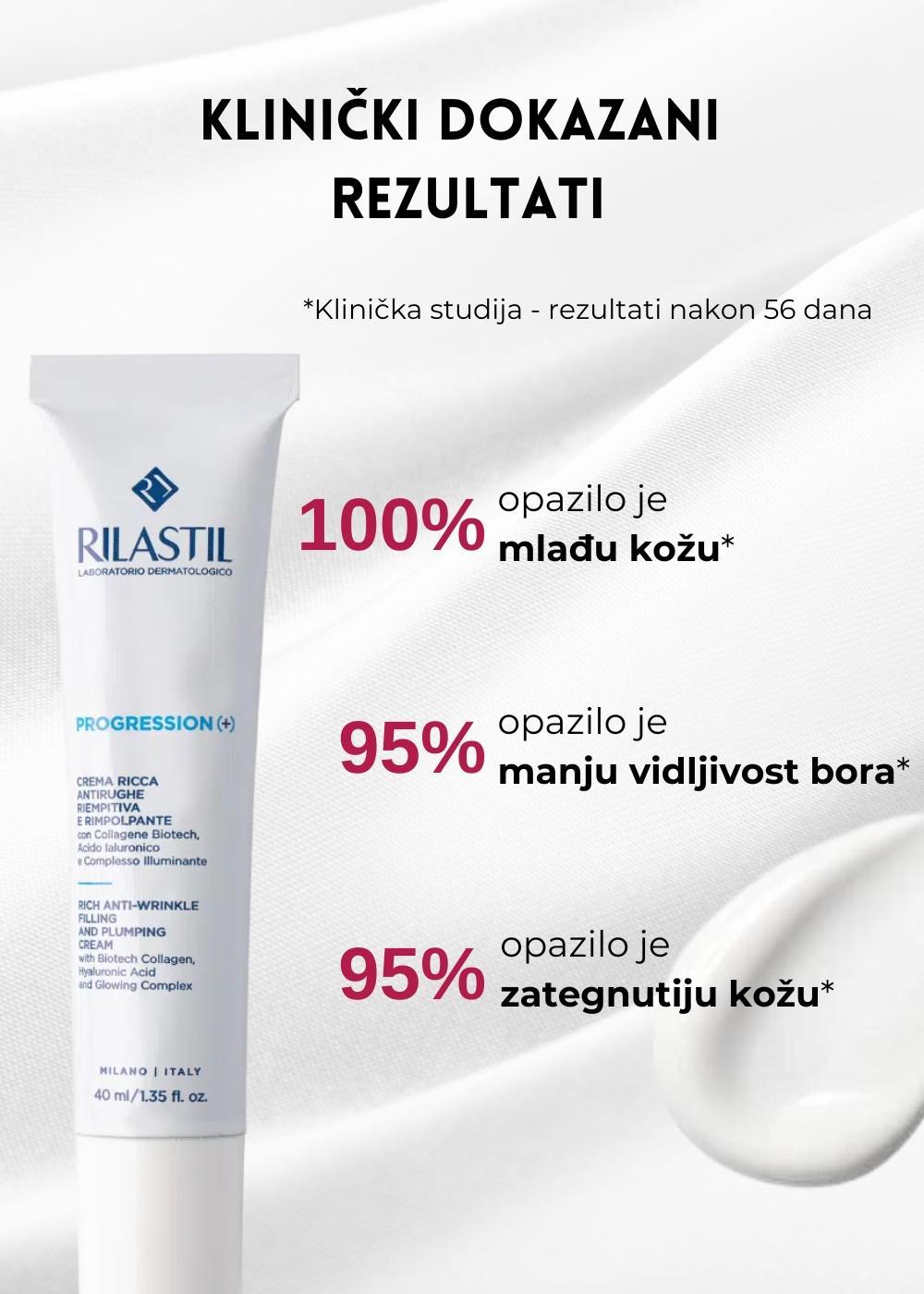 Alternative view of Rilastil Progression (+) hranljiva krema 40 ml