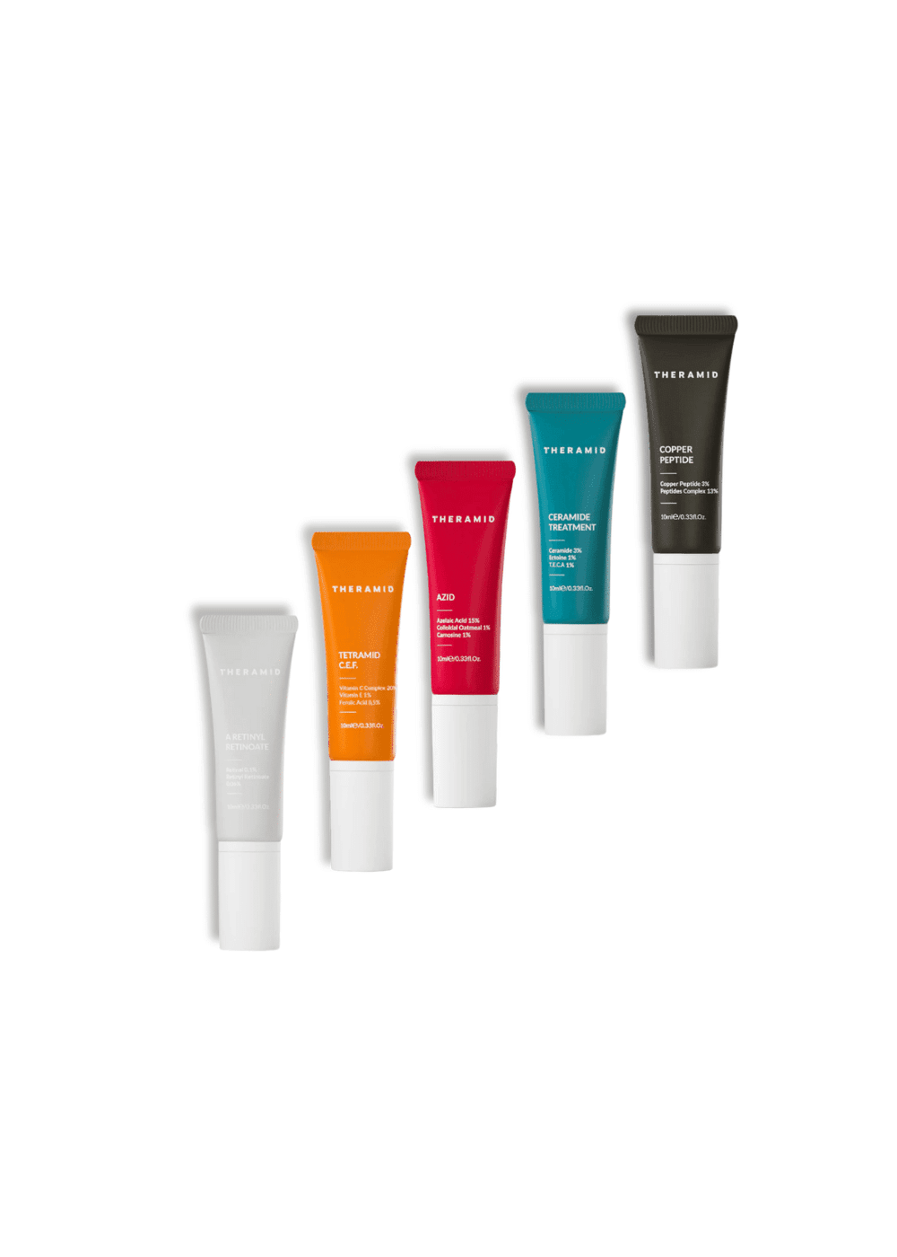 NICHE THERAMID THERAMID DISCOVERY KIT - putni set mini proizvoda